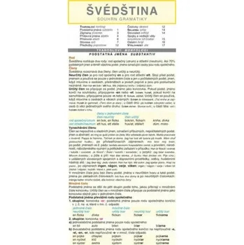 Cizí jazyk ŠVÉDŠTINA souhrn gramatiky - Eva Nováková