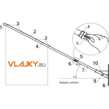 Vlajka Komplet fasádní stožár a žerď 3 m - Šedá RAL 9007