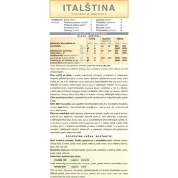 ITALŠTINA souhrn gramatiky - Miloslav Holman [italština]