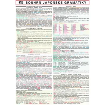 SOUHRN JAPONSKÉ GRAMATIKY A4 - Zinková Zdeňka
