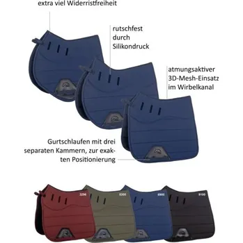 Dečka podsedlová Sports HKM, černá, Full - Všestranná