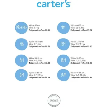 Kojenecký body CARTERS CARTER'S Body na ramínka Pink Flowers holka 9m