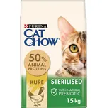 Purina Cat Chow Special Care Sterilised…