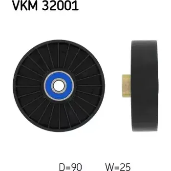 Rozvod motoru SKF Vratná/vodící kladka - klínový žebrový řemen SK VKM32001