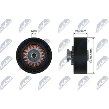 Napínací kladka, žebrovaný klínový řemen NTY RNK-RE-036