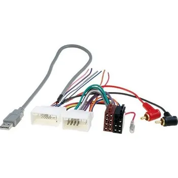 ISO redukce ISO redukce - Kia/Hyundai