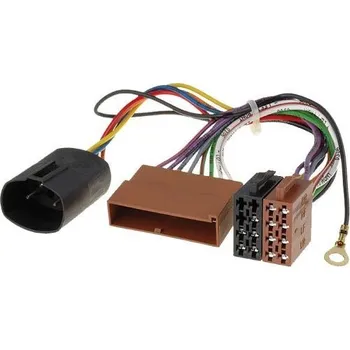 ISO redukce ISO redukce - Chrysler I.