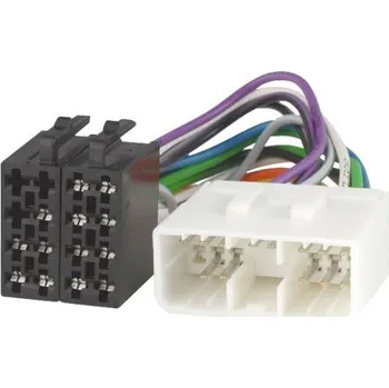 Příslušenství pro autorádio ISO redukce - Hyundai