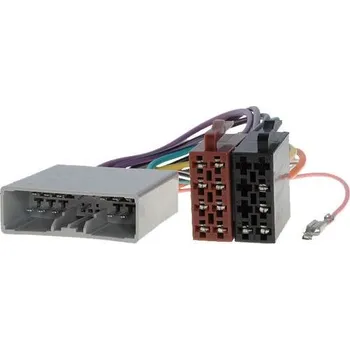 Příslušenství pro autorádio ISO redukce - Citroen/Honda/Mitsubishi/Peugeot