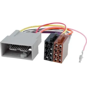 Příslušenství pro autorádio ISO redukce - Honda