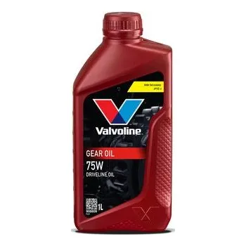 Motorový olej Převodovkový olej VALVOLINE VLE908809