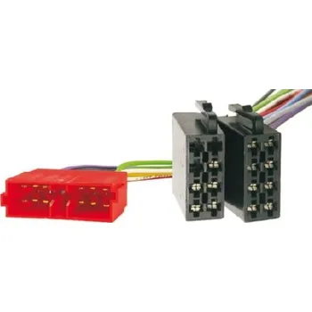 Příslušenství pro autorádio ISO redukce - Citroen/Peugeot