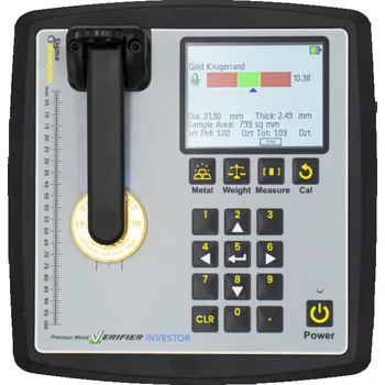 Sigma Metalytics PMV INVESTOR