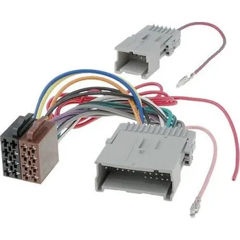 ISO redukce ISO redukce - Hummer