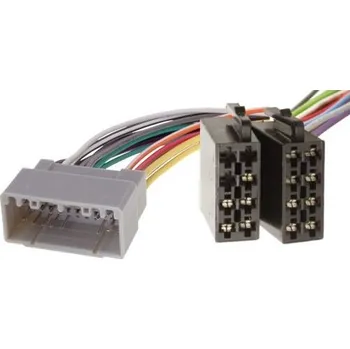 Příslušenství pro autorádio ISO redukce - Chrysler/Jeep