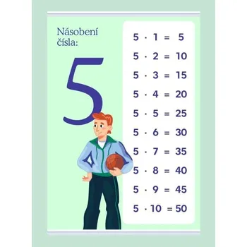 Plakát Násobení čísla: 5 - 1000 × 1400 mm - výukový plakát