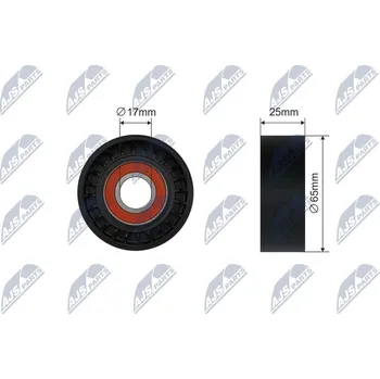 Napínací kladka, klínový řemen NTY RNK-ME-040