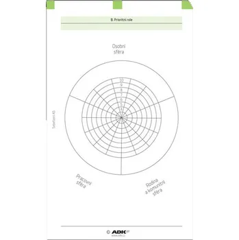 Diář ADK Sebeřízení A5 (19 listů)