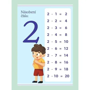 Plakát Násobení čísla: 2 - 1000 × 1400 mm - výukový plakát