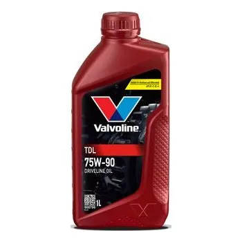 Motorový olej Olej do rozvodovky Valvoline VLE908799