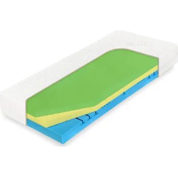 Matrace Matrace Curem C 3500 rozměry: 72x168 cm, výšku: 22 cm 10 let záruka + Anatomický polštář