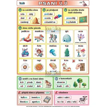 Český jazyk Psaní ú, ů XL (100x70 cm)