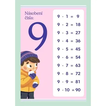 Plakát Násobení čísla: 9 - 420 × 594 mm - výukový plakát