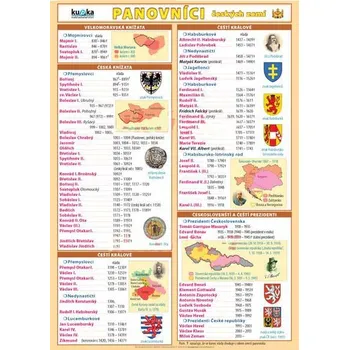 Plakát Panovníci českých zemí - výukový plakát XL