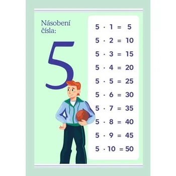 Plakát Násobení čísla: 5 - 420 × 594 mm - výukový plakát