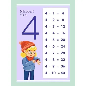 Plakát Násobení čísla: 4 - 1000 × 1400 mm - výukový plakát