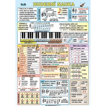 Hudební nauka A3 (42x30 cm), bez lišt