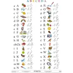 Abeceda - tabulka A4