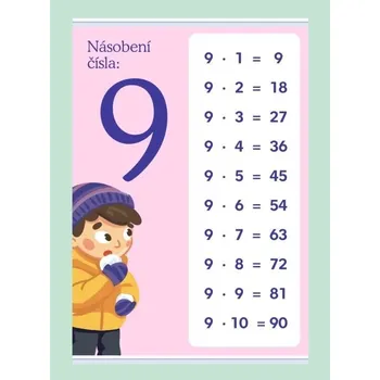 Plakát Násobení čísla: 9 - 1000 × 1400 mm - výukový plakát