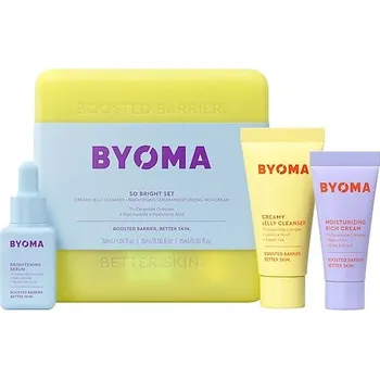 Kosmetická sada 651640-30 ml + 15 ml - So Bright - Sada pro péči o obličej - BYOMA