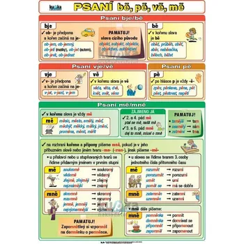 Český jazyk Psaní bě, pě, vě, mě A4 (30x21 cm)