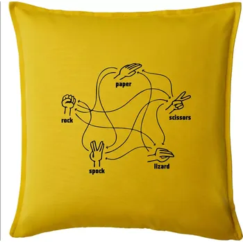 Polštář Kámen nůžky papír Spock - Polštář 50x50 - 50x50 - Pouze potah ( Žlutá )