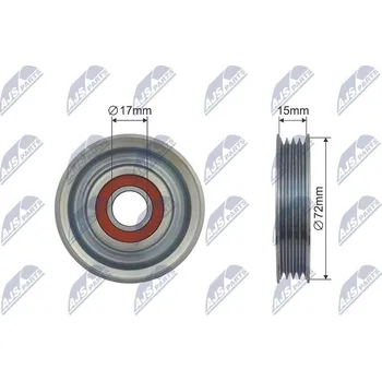 Vratná/vodicí kladka, klínový žebrový řemen NTY RNK-HD-007