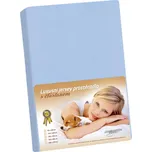 Jersey LUX Modrá BX1000081 - 90x200 cm