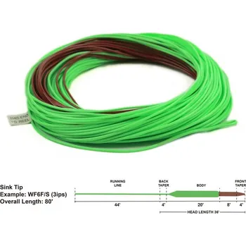 Muškařská šňůra Maxcatch Mainstream Plovoucí s potápivým koncem Brown/Green, 3 ips AFTMA 6