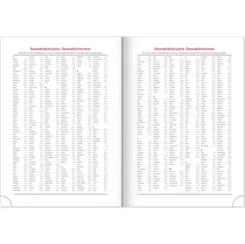 Diář Týdenní diář Aprint 2025 modrý