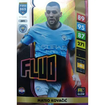 Karetní hra Mateo Kovačič