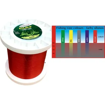 Modelářská překližka silon CULT Carpline červený 300m 0,25mm 5kg / 11lb