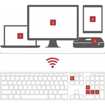 Klávesnice LMP klávesnice Bluetooth Numeric Keyboard 110 keys SK layout - Silver Aluminium