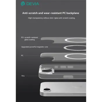 Devia kryt Pure Clear Magnetic Shockproof Case pro iPhone 16e - Clear