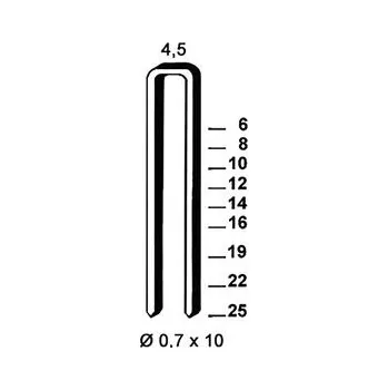 Průmyslová sponka ALSAFIX spona typ O 25 mm z ocelového drátu pozinkováno (10000 kusů)