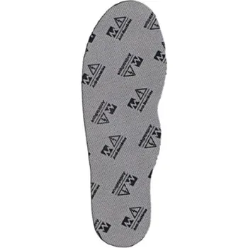 Vložka do bot STÉLKY antibakteriální MTS Start UP šedá-černá 41