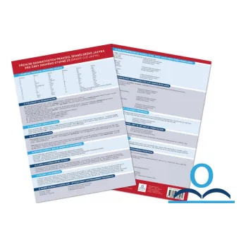 Španělský jazyk - přehled gramatiky - Přehledová tabulka učiva - Olga Žaludová