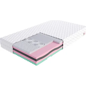 Matrace Pěnová matrace SISTEMA JERSEY 100x200cm 19cm