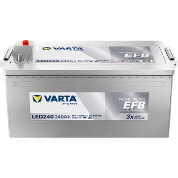 Autobaterie startovací baterie VARTA 932240120K312