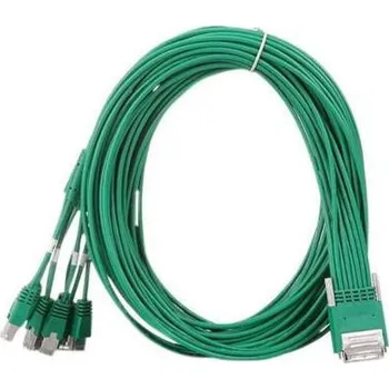 Počítač CISCO CAB-ASYNC-8=